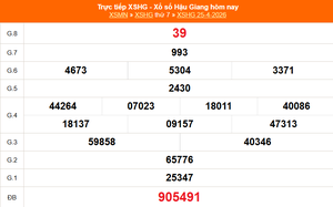 XSHG 25/4 - Kết quả xổ số Hậu Giang hôm nay 25/4/2026 - Trực tiếp XSHG ngày 25 tháng 4