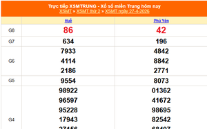 XSMT 27/4 - Kết quả xổ số miền Trung hôm nay 27/4/2026 - Kết quả XSMT thứ Hai ngày 27 tháng 4