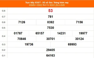 XSST 29/4 - Kết quả xổ số Sóc Trăng hôm nay 29/4/2026 - Trực tiếp XSST ngày 29 tháng 4
