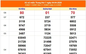 XSMT 4/4 - Kết quả xổ số miền Trung hôm nay 4/4/2026 - Kết quả XSMT thứ Bảy ngày 4 tháng 4
