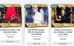 Ngày cuối bình chọn Cống hiến 2026: Cục diện sẽ thay đổi vào phút chót?