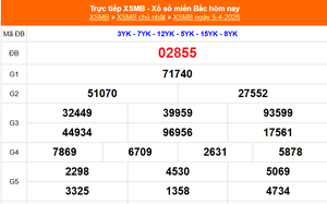 XSMB 5/4 - Kết quả Xổ số miền Bắc hôm nay 5/4/2026 - Kết quả XSMB Chủ Nhật ngày 5 tháng 4