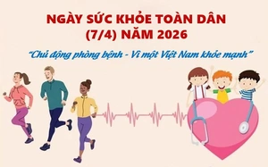 Góc nhìn 365: Cột mốc mang tên "Ngày Sức khỏe toàn dân"