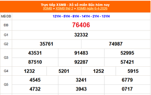 XSMB 6/4 - Kết quả Xổ số miền Bắc hôm nay 6/4/2026 - Kết quả XSMB thứ Hai ngày 6 tháng 4