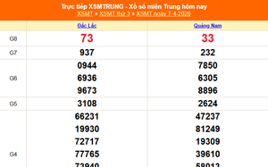 XSMT 7/4 - Kết quả xổ số miền Trung hôm nay 7/4/2026 - Kết quả XSMT thứ Ba ngày 7 tháng 4