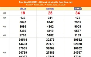XSMN 9/4 - Kết quả xổ số miền Nam hôm nay 9/4/2026 - Trực tiếp xổ số hôm nay ngày 9 tháng 4