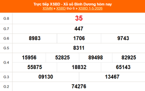 XSBD 1/5 - Kết quả xổ số Bình Dương hôm nay 1/5/2026 - Trực tiếp XSBD ngày 1 tháng 5