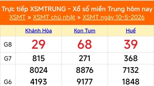 XSMT 10/5 - Kết quả xổ số miền Trung hôm nay 10/5/2026 - Kết quả XSMT Chủ Nhật ngày 10 tháng 5