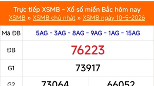 XSMB 10/5 - Kết quả Xổ số miền Bắc hôm nay 10/5/2026 - Kết quả XSMB Chủ Nhật ngày 10 tháng 5