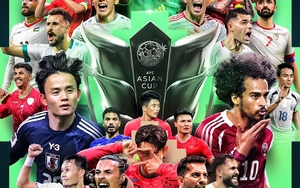 Lịch thi đấu bóng đá Asian Cup 2027