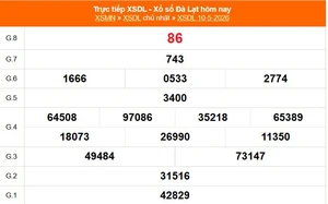 XSDL 10/5 - Kết quả xổ số Đà Lạt hôm nay 10/5/2026 - Trực tiếp XSDL ngày 10 tháng 5