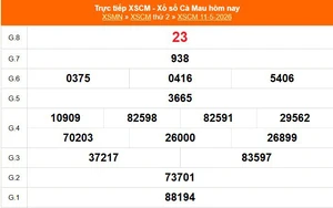 XSCM 11/5 - Kết quả xổ số Cà Mau hôm nay 11/5/2026 - Trực tiếp XSCM ngày 11 tháng 5