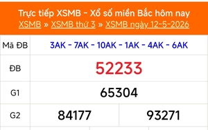 XSMB 14/5 - Kết quả Xổ số miền Bắc hôm nay 14/5/2026 - Kết quả XSMB thứ Năm ngày 14 tháng 5