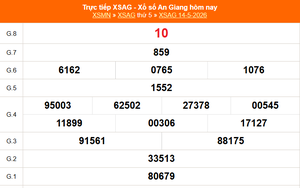 XSAG 14/5 - Kết quả xổ số An Giang hôm nay 14/5/2026 - Trực tiếp XSAG ngày 14 tháng 5