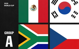 Bảng xếp hạng World Cup 2026 - Bảng A