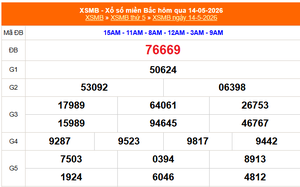 XSMB 16/5 - Kết quả Xổ số miền Bắc hôm nay 16/5/2026 - Trực tiếp xổ số hôm nay ngày 16 tháng 5