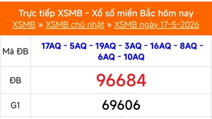 XSMB 17/5 - Kết quả Xổ số miền Bắc hôm nay 17/5/2026 - Kết quả XSMB Chủ Nhật ngày 17 tháng 5