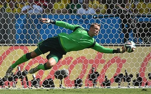 Top 10 thủ môn đáng xem nhất ở World Cup 2026