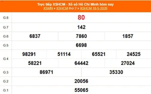 XSHCM 18/5 - XSTP thứ Hai - Kết quả xổ số Hồ Chí Minh hôm nay ngày 18/5/2026