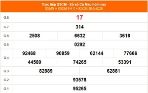 XSCM 18/5 - Kết quả xổ số Cà Mau hôm nay 18/5/2026 - Trực tiếp XSCM ngày 18 tháng 5