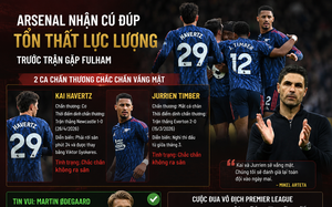 Arsenal nhận 'chấn thương kép' trước tham vọng cú đúp danh hiệu