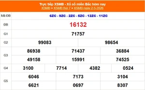 XSMB 2/5 - Kết quả Xổ số miền Bắc hôm nay 2/5/2026 - Kết quả XSMB thứ Bảy ngày 2 tháng 5