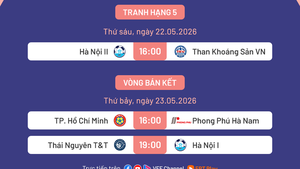 Giải bóng đá nữ Cúp Quốc gia 2026: Xác định các cặp đấu bán kết
