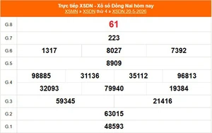 XSDN 20/5 - Kết quả xổ số Đồng Nai hôm nay 20/5/2026 - Trực tiếp XSDN ngày 20 tháng 5