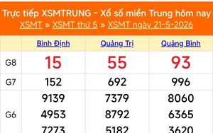 XSMT 22/5 - Kết quả xổ số miền Trung hôm nay 22/5/2026 - Trực tiếp xổ số hôm nay ngày 22 tháng 5
