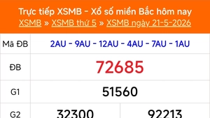 XSMB 21/5 - Kết quả Xổ số miền Bắc hôm nay 21/5/2026 - Kết quả XSMB thứ Năm ngày 21 tháng 5