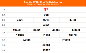 XSTN 21/5 - Kết quả xổ số Tây Ninh hôm nay 21/5/2026 - Trực tiếp XSTN ngày 21 tháng 5