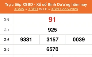 XSBD 22/5- Kết quả xổ số Bình Dương hôm nay 22/5/2026 - Trực tiếp XSBD ngày 22 tháng 5