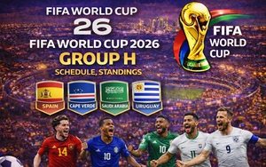 Lịch thi đấu World Cup 2026 - Bảng H