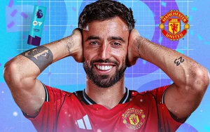Bruno Fernandes nhận danh hiệu Cầu thủ hay nhất mùa giải Premier League