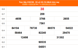 XSHCM 23/5 - XSTP thứ Bảy - Kết quả xổ số Hồ Chí Minh hôm nay ngày 23/5/2026