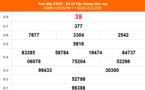 XSHG 23/5 - Kết quả xổ số Hậu Giang hôm nay 23/5/2026 - Trực tiếp XSHG ngày 23 tháng 5