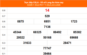 XSLA 23/5 - Kết quả xổ số Long An hôm nay 23/5/2026 - Trực tiếp XSLA ngày 23 tháng 5