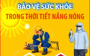 Bảo vệ sức khỏe trong thời tiết nắng nóng