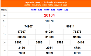 XSMB 24/5 - Kết quả Xổ số miền Bắc hôm nay 24/5/2026 - Kết quả XSMB Chủ Nhật ngày 24 tháng 5