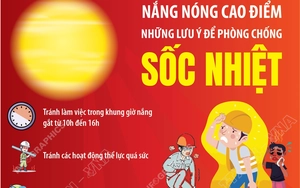 Nắng nóng cao điểm: Những lưu ý để phòng chống sốc nhiệt
