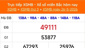 XSMB 26/5 - Kết quả Xổ số miền Bắc hôm nay 26/5/2026 - Kết quả XSMB thứ Ba ngày 26 tháng 5