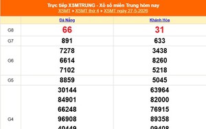 XSMT 27/5 - Kết quả xổ số miền Trung hôm nay 27/5/2026 - Kết quả XSMT thứ Tư ngày 27 tháng 5