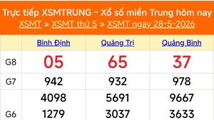 XSMT 28/5 - Kết quả xổ số miền Trung hôm nay 28/5/2026 - Kết quả XSMT thứ Năm ngày 28 tháng 5