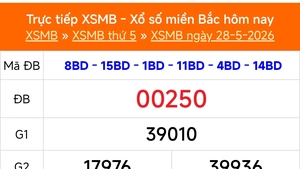 XSMB 28/5 - Kết quả Xổ số miền Bắc hôm nay 28/5/2026 - Kết quả XSMB thứ Năm ngày 28 tháng 5