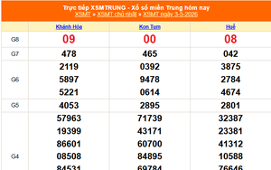 XSMT 3/5 - Kết quả xổ số miền Trung hôm nay 3/5/2026 - Kết quả XSMT Chủ nhật ngày 3 tháng 5