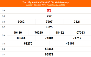 XSHCM 30/5 - XSTP thứ Bảy - Kết quả xổ số Hồ Chí Minh hôm nay ngày 30/5/2026