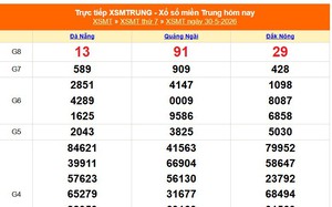 XSMT 30/5 - Kết quả xổ số miền Trung hôm nay 30/5/2026 - Kết quả XSMT thứ Bảy ngày 30 tháng 5