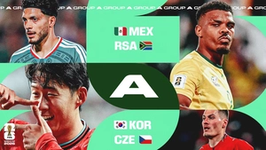 Bảng A World Cup 2026: Mexico chịu áp lực, Hàn Quốc sẵn sàng thách thức