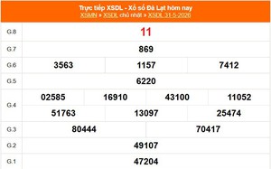 XSDL 31/5 - Kết quả xổ số Đà Lạt hôm nay 31/5/2026 - Trực tiếp XSDL ngày 31 tháng 5