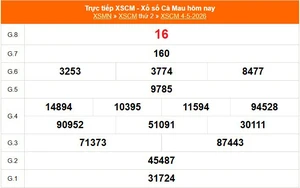 XSCM 4/5 - Kết quả xổ số Cà Mau hôm nay 4/5/2026 - Trực tiếp XSCM ngày 4 tháng 5